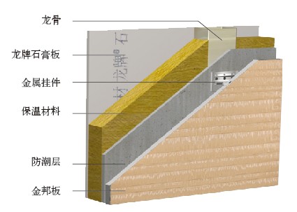 保温构造的原理是什么_保温胆是什么