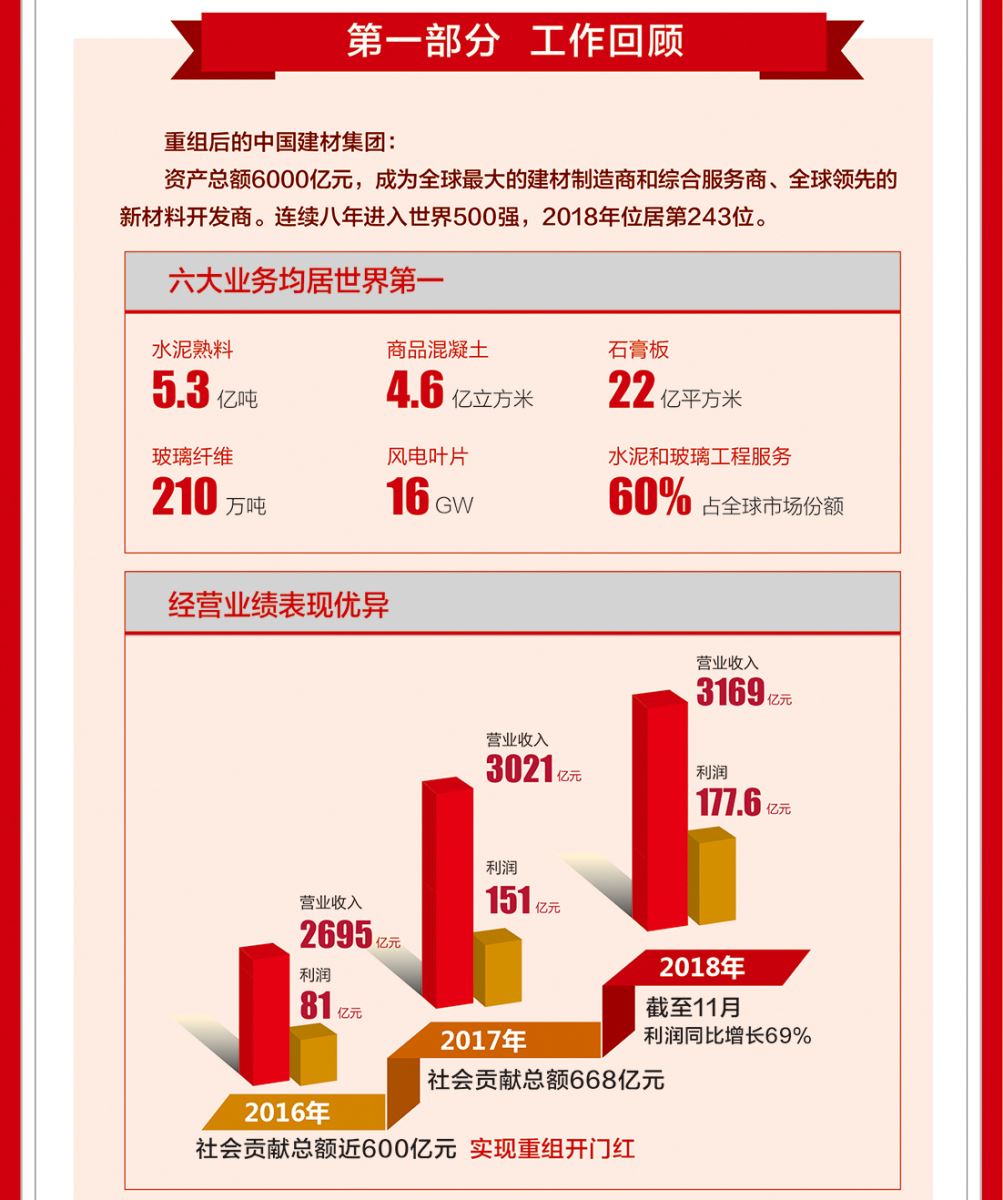 拉斯维加斯9888(中国)官方网站