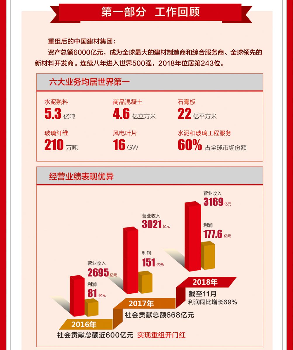 bti体育·(中国)官方网站APP下载