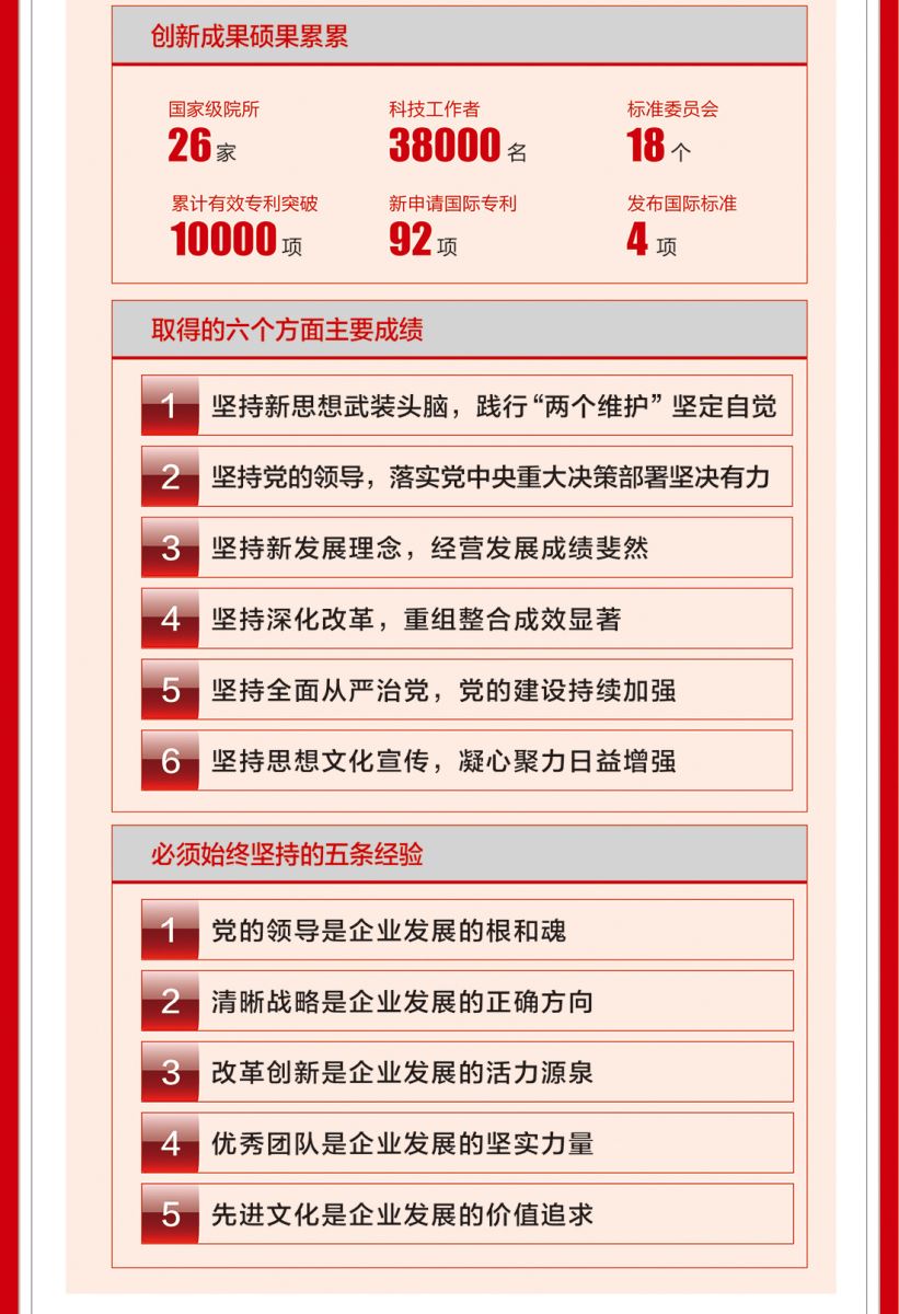 拉斯维加斯9888(中国)官方网站