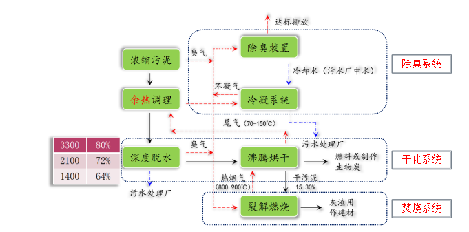 bti体育·(中国)官方网站APP下载