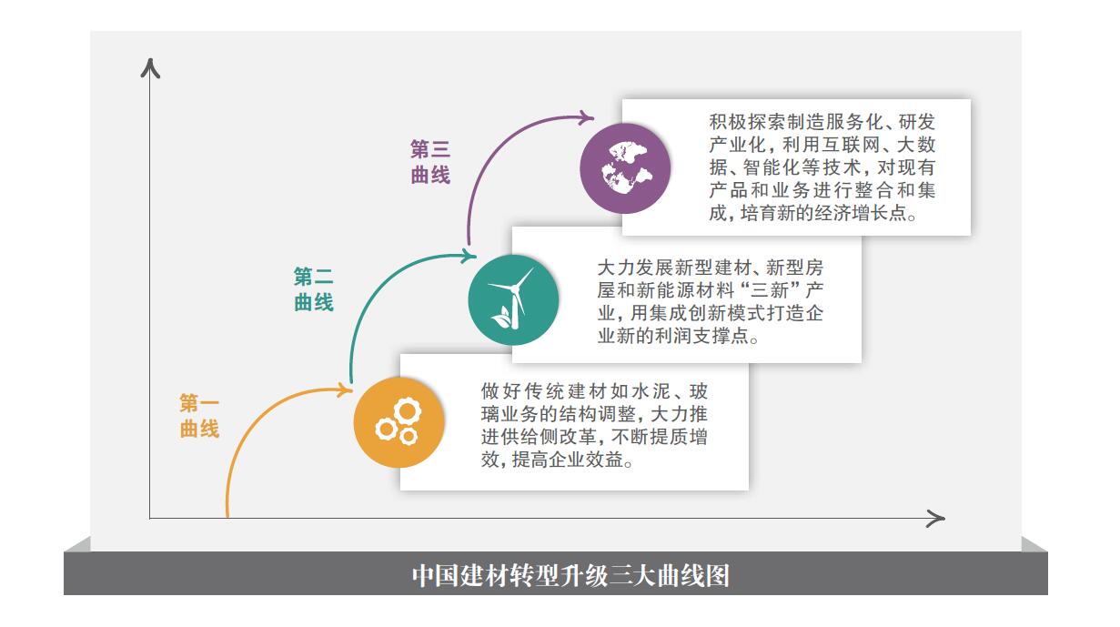 bti体育·(中国)官方网站APP下载