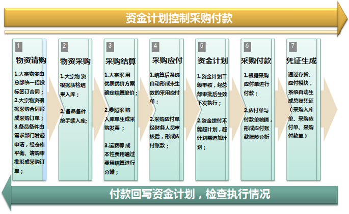 壹定发·(EDF)最新官方网站